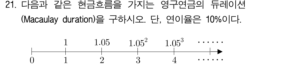 21번 문항 보기 그림